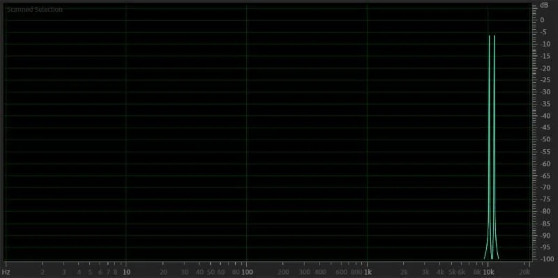 Bluetooth Sound Quality