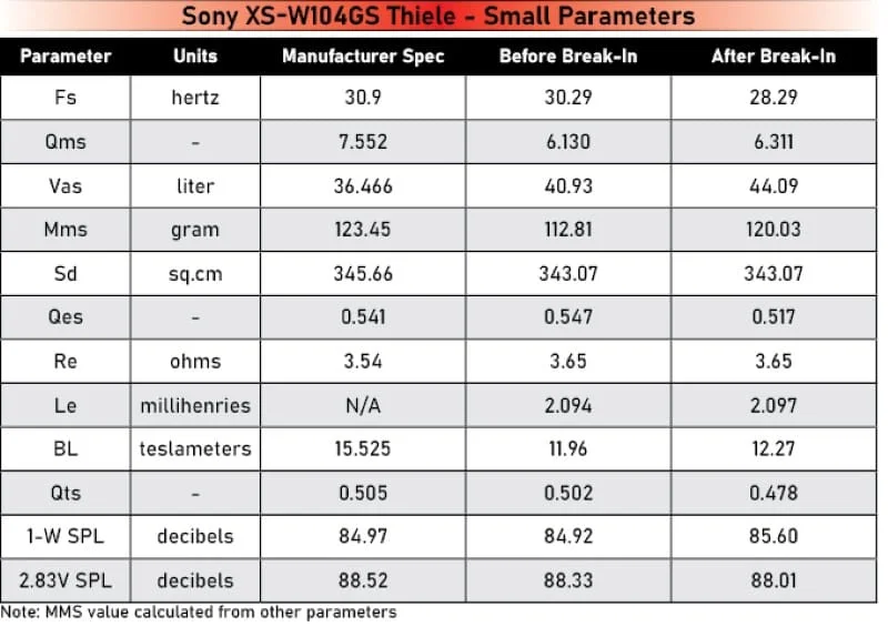 Sony XS-W104GS
