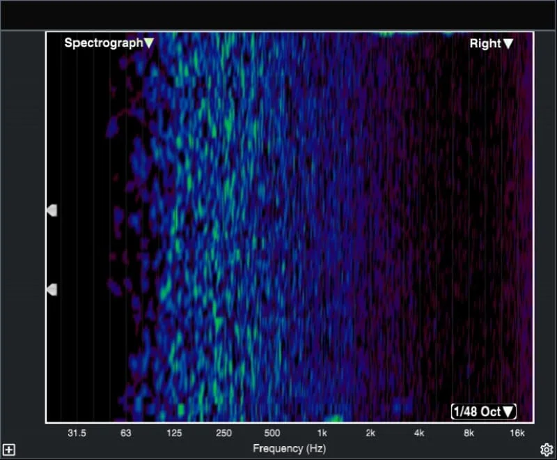 Audio Signal Measurement