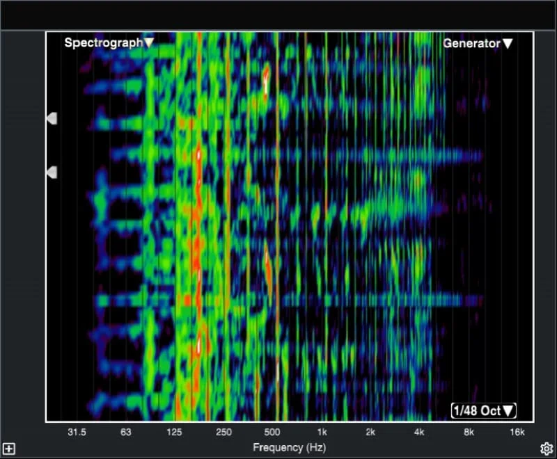 Audio Signal Measurement