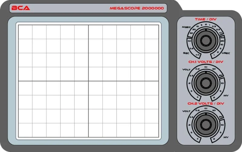 Audio Signal Measurement