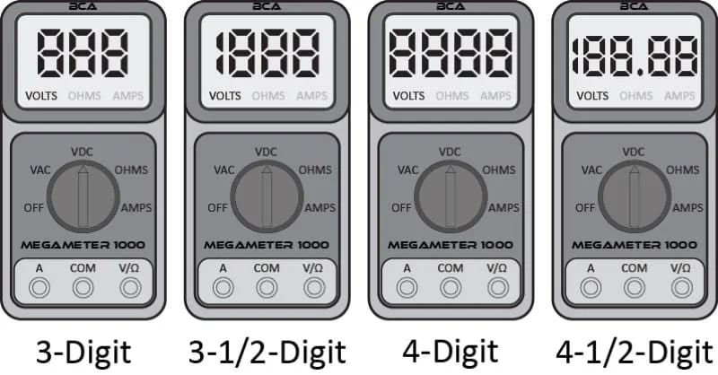 Digital Multimeter