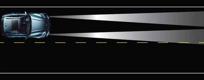Beam Pattern