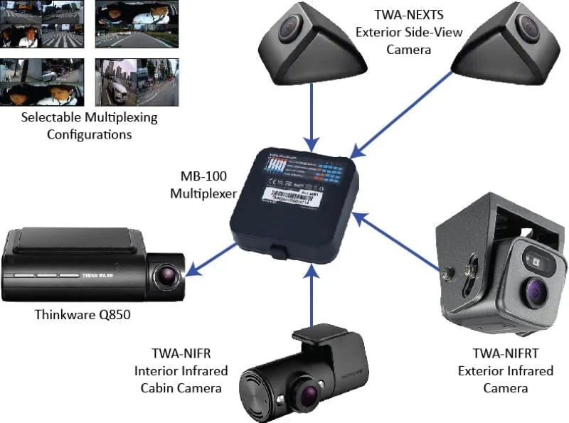 Thinkware Dash Cam
