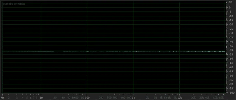 Android Auto Sound Quality