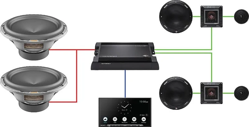 One-Amp Car Audio