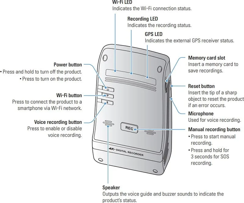 Thinkware U1000 Plus