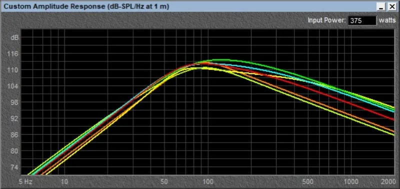 Shallow Subwoofer