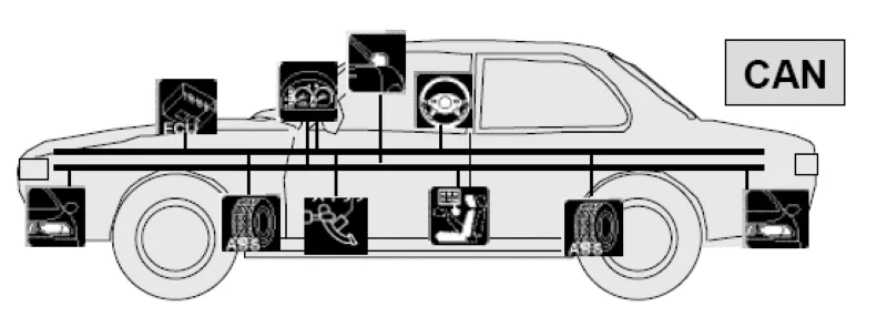 Audio Installations