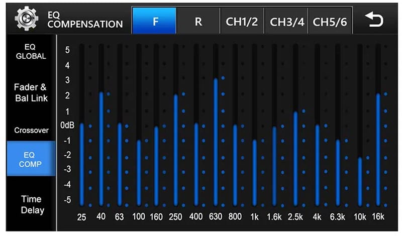 Diamond Audio MSHD14