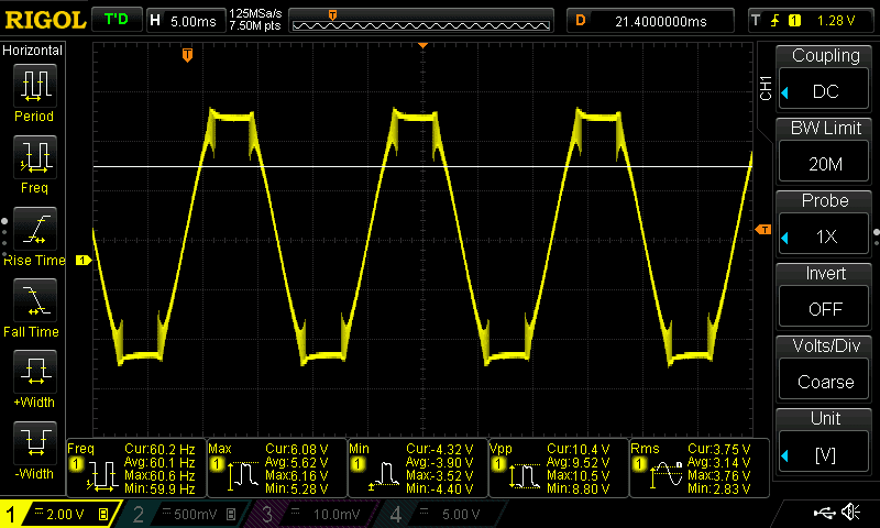 Amplifier Gain